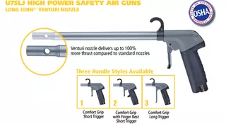 guardair-u75lj-high-power-safety-air-gun-long-john-venturi-nozzle-24-extension-s Guardair U75LJ High Power Safety Air Gun Long John Venturi Nozzle, 24" Extension, Short Trigger Style 2 - U75LJ024AA2